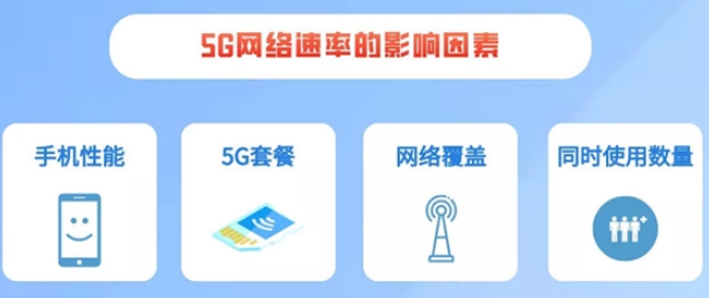 5G全面普及后4G网速变慢?官方回应