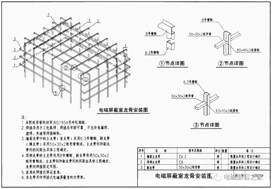 电磁