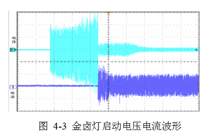 单片机