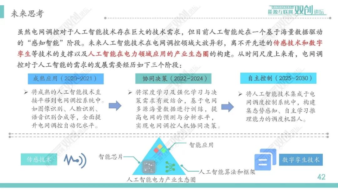 智能电网