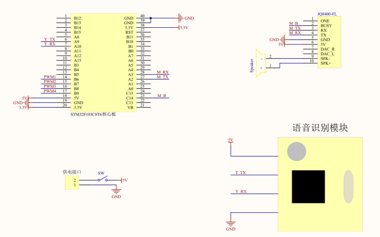 使用STM32和<b class='flag-5'>LD</b>3320实现<b class='flag-5'>语音</b><b class='flag-5'>识别的</b>垃圾分类设计