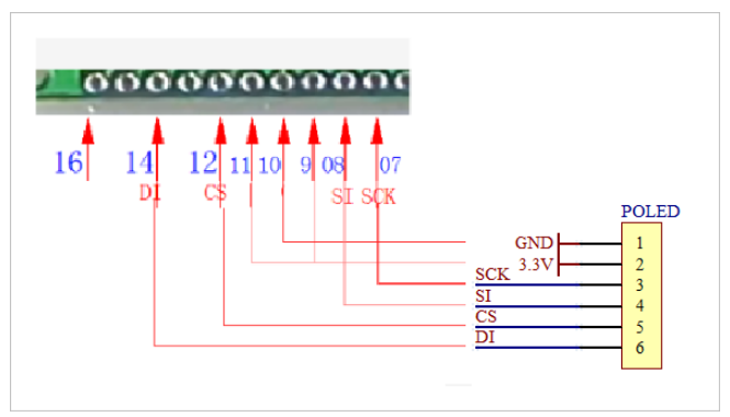 基于ADuC845单片机数据采集板的液晶模块LM6063A接口转接