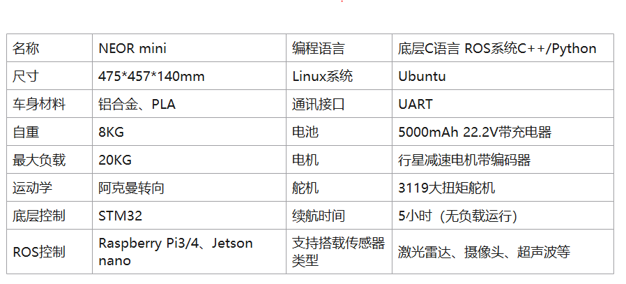 4970a4e2-570c-11eb-8b86-12bb97331649.png