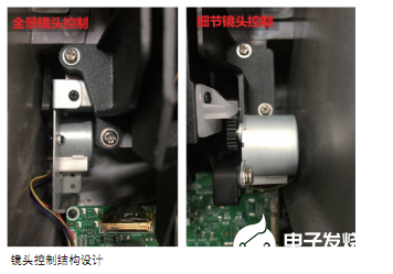 大华至尊版天阙网络摄像机开拓了智能安防新视界