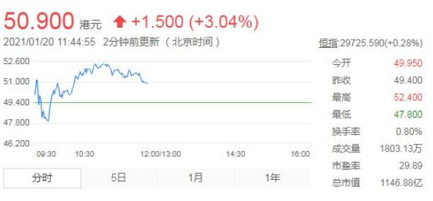 QQ截图20210120115249.jpg