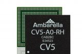 Ambarella 发布人工智能图像处理器 CV...