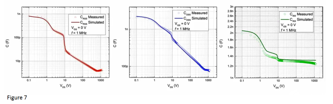 MOSFET