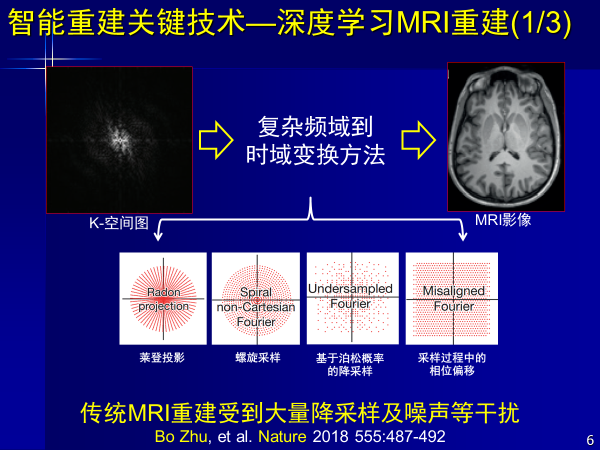 人工智能