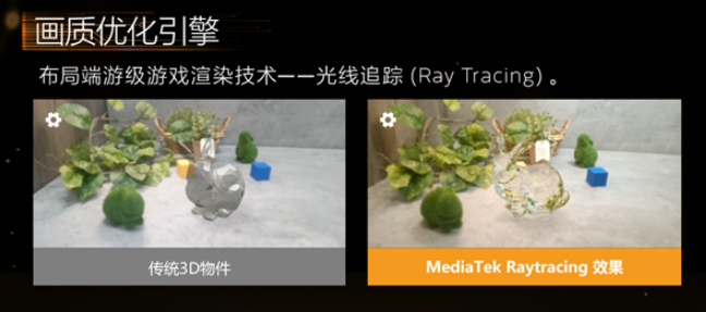 联发科天玑1200首次支持RT光追渲染