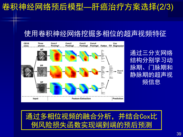 人工智能