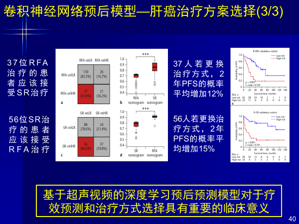 人工智能