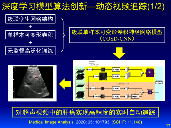 人工智能