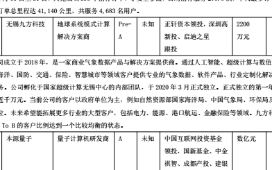 產業鏈消息人士：三星電子最快一季末下調NAND閃存價格