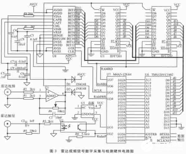 基于dsp芯片tms320vc5402实现回波信号采集和处理系统的设计