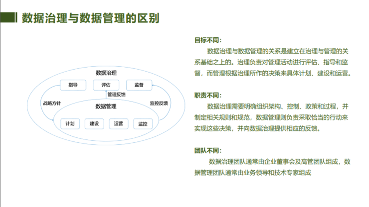 医疗ai的一切是建立在好的数据基础上