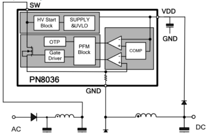 光驱动放大器MDA-1220-08S的性能特点及应用范围