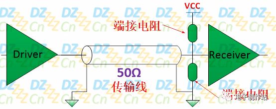 下拉电阻