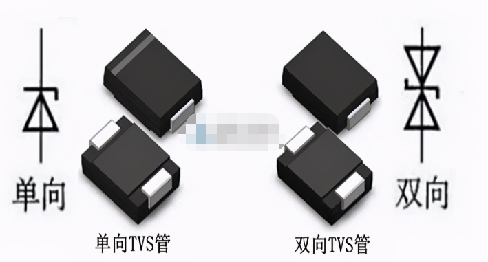 双向TVS管的特性