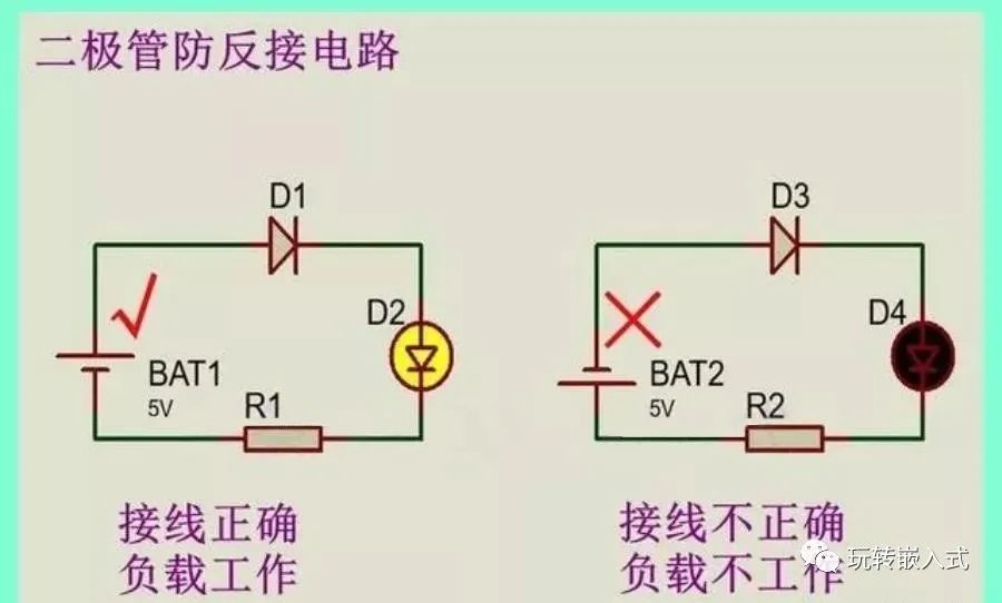 二极管