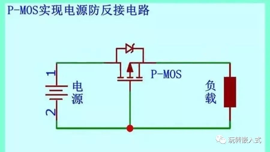 二极管