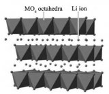 锂离子电池三元材料的研究以及进展