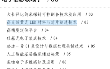 南昌大学高光效黄光LED材料与芯片制造入选“科创...