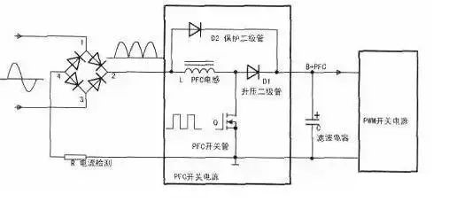 二极管