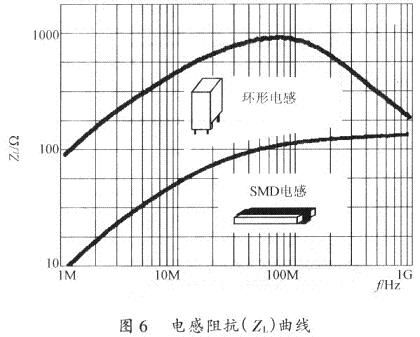 电解电容器