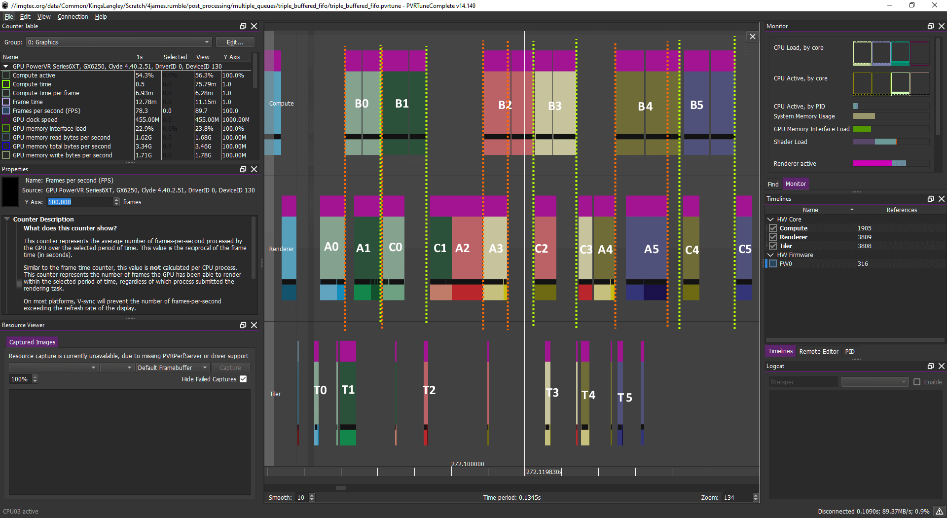 Vulkan同步机制和图形-计算-图形转换的<b class='flag-5'>风险</b>（二）