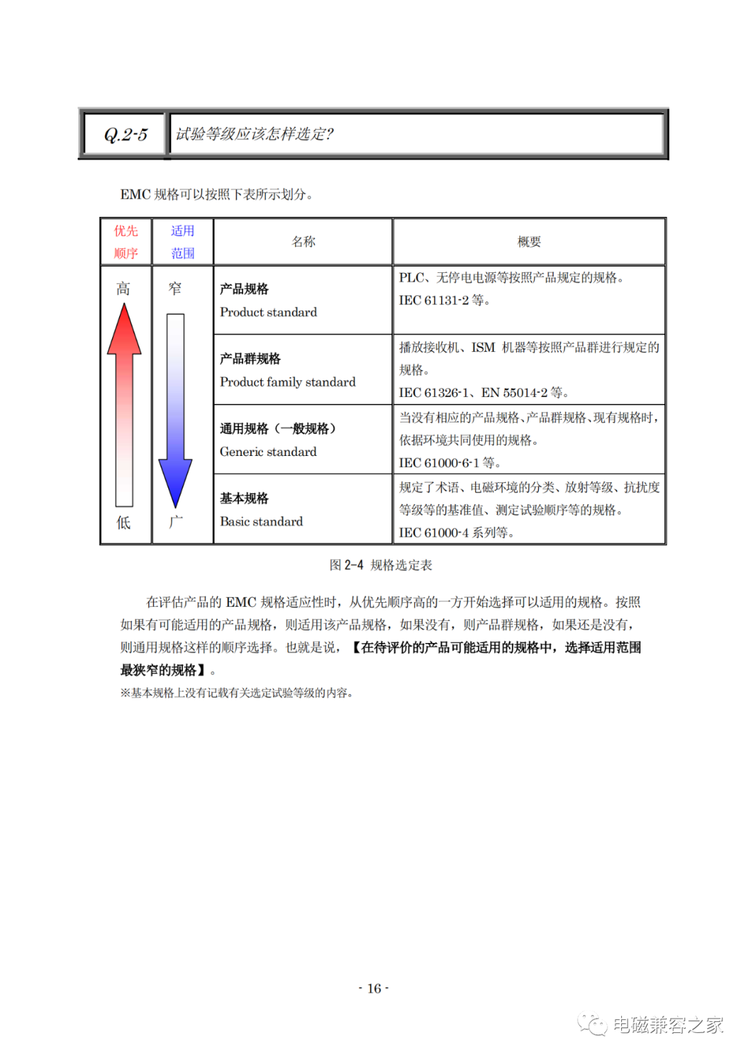 静电