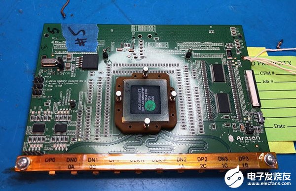 第二代MIPI D－PHY v1．1 IP推出，用于可穿戴设备和物联网显示屏