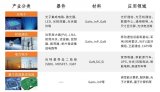 科明可靠度试验设备助力5G科技可靠性测试