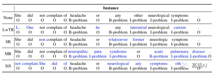 nlp