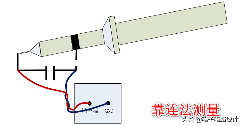 电源纹波