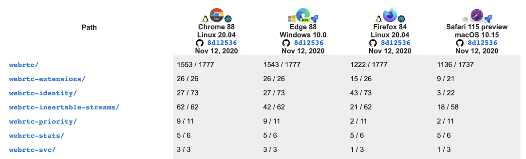 72e41bc4-5766-11eb-8b86-12bb97331649.png