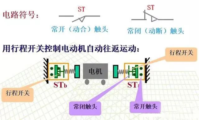 电路图