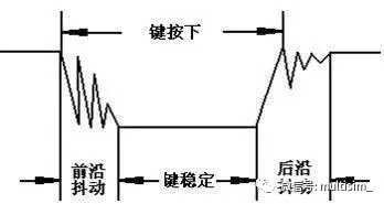 电解电容