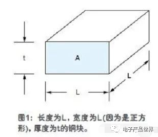 pcb