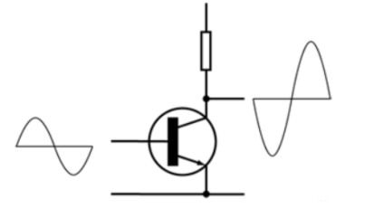 <b class='flag-5'>放大器</b>分類：A<b class='flag-5'>類</b><b class='flag-5'>放大器</b>與<b class='flag-5'>AB</b><b class='flag-5'>類</b><b class='flag-5'>放大器</b>對(duì)比