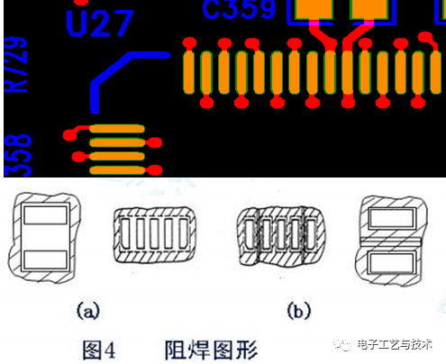 PCB设计