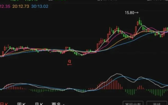 新能源车企的推出的新电池计划是真技术,还是含水分...