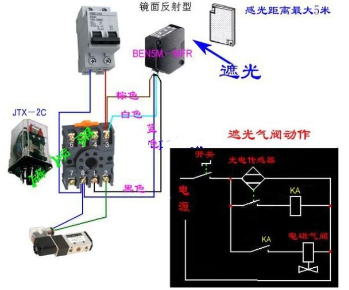 气动电磁阀接线图教程图片