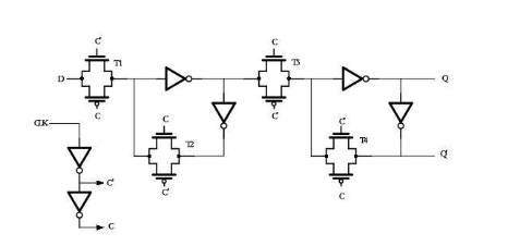 电平<b>触发器</b>，脉冲<b>触发器</b>和边沿<b>触发器</b>的<b>触发</b>因素是什么