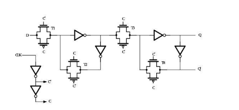 電平<b class='flag-5'>觸發器</b>，脈沖<b class='flag-5'>觸發器</b>和邊沿<b class='flag-5'>觸發器</b>的<b class='flag-5'>觸發</b>因素是什么