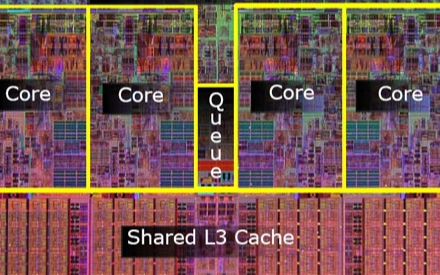 Intel酷睿i7之父回归 预示着Intel会实...