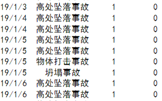 碧桂园投2000万元再设立新机器人公司,为何如此...
