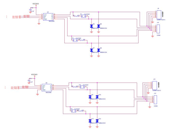 【<b class='flag-5'>ZYNQ</b> <b class='flag-5'>Ultrascale+</b> <b class='flag-5'>MPSOC</b> <b class='flag-5'>FPGA</b>教程】<b class='flag-5'>第十</b>二章 <b class='flag-5'>RS</b>422<b class='flag-5'>实验</b>