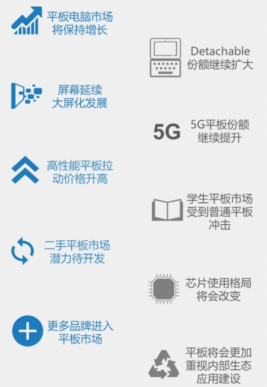 vivo将在今年推首款平板电脑