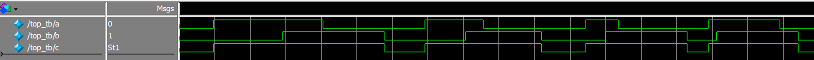 FPGA