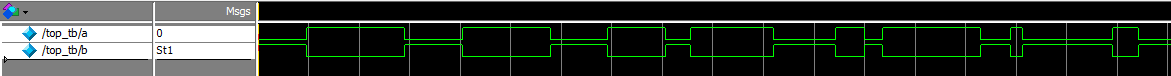 FPGA